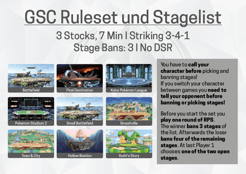 ruleset ruleset